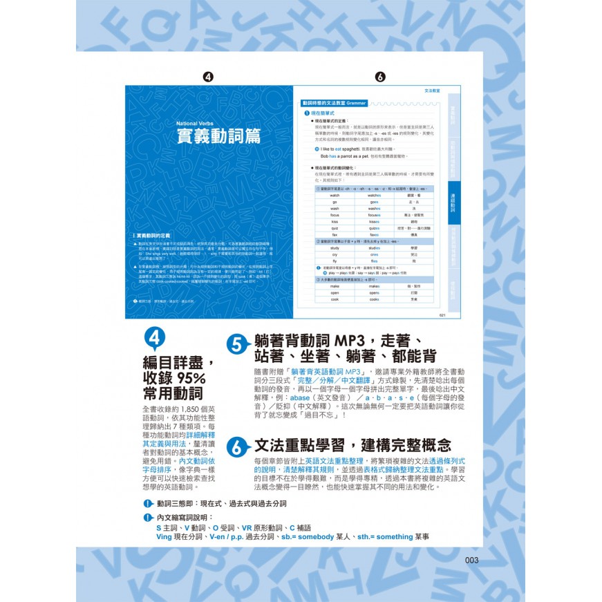 萬用英語動詞聖經 1mp3 1皮製書套 蝦皮購物