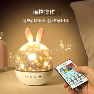 【臺灣現貨】創意禮品精靈萌兔 鹿 led小夜燈星空投影燈聖誕投影燈
