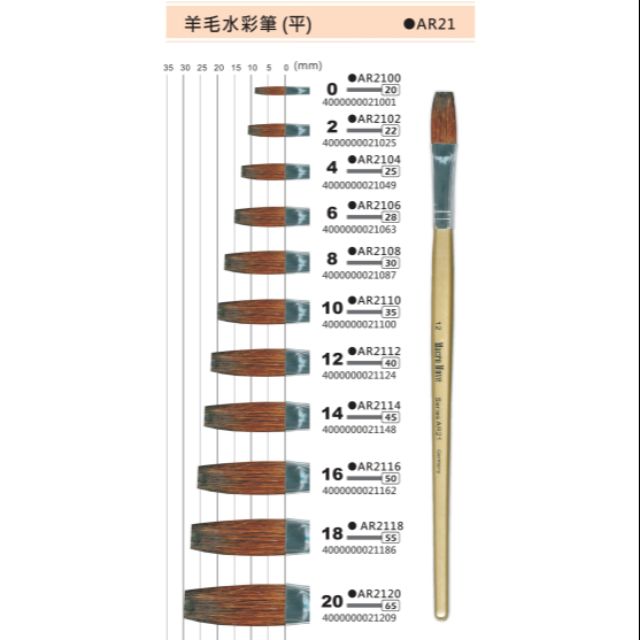 美術專用水彩筆 Ptt與dcard推薦網拍商品 2021年12月 飛比價格