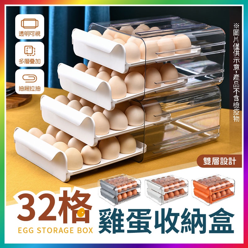 『32格大容量！抽屜設計』抽屜式雞蛋收納盒 32格雞蛋盒 雞蛋盒 透明雞蛋盒 蛋盒 蛋托 雙層整理雞蛋盒 雞蛋托 雞蛋格