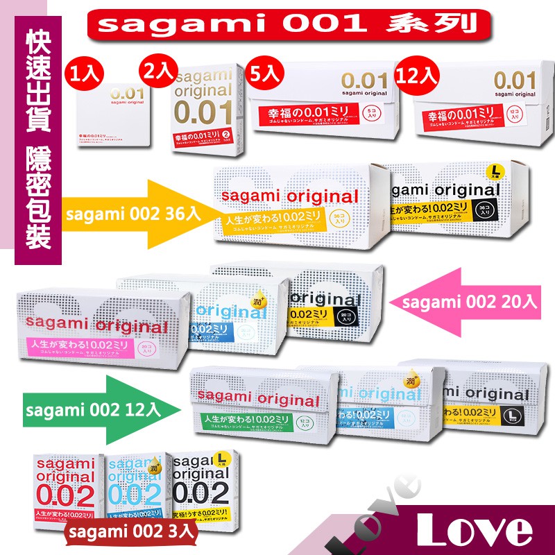 【LOVE 現貨供應】相模元組 Sagami 001/002 全系列 公司貨 標準/加大/極潤  保險套 衛生套