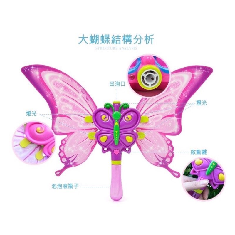 蝴蝶泡泡棒 蜻蜓泡泡棒 自動泡泡機 吹泡泡玩具 泡泡機 泡泡棒 泡泡槍 海陽之星 泡泡相機