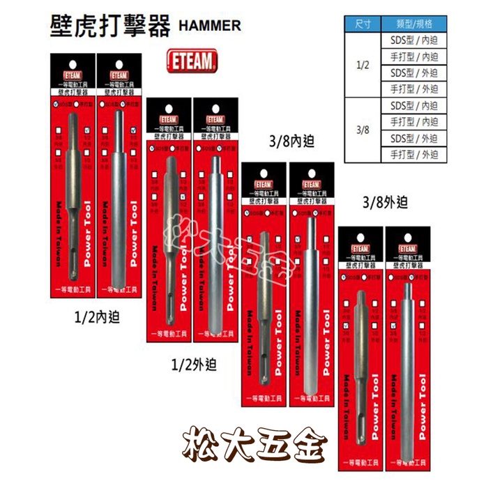 【附發票】台灣製 ETEAM 3分/4分 外迫/內迫 內牙壁虎打擊器 沖子 SDS型 四溝免出力電鑽 松大五金