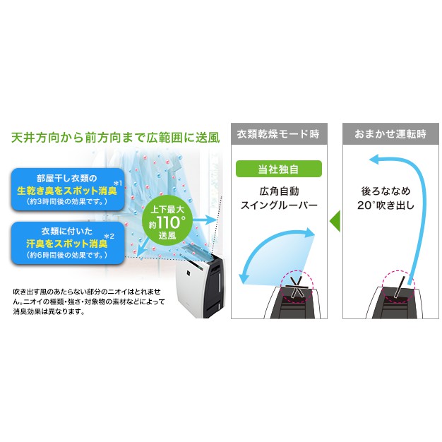 松鼠家族日本代購 Sharp 夏普kc Hd70 負離子除濕加濕空氣清淨機衣物乾燥功能日本海運直送 蝦皮購物