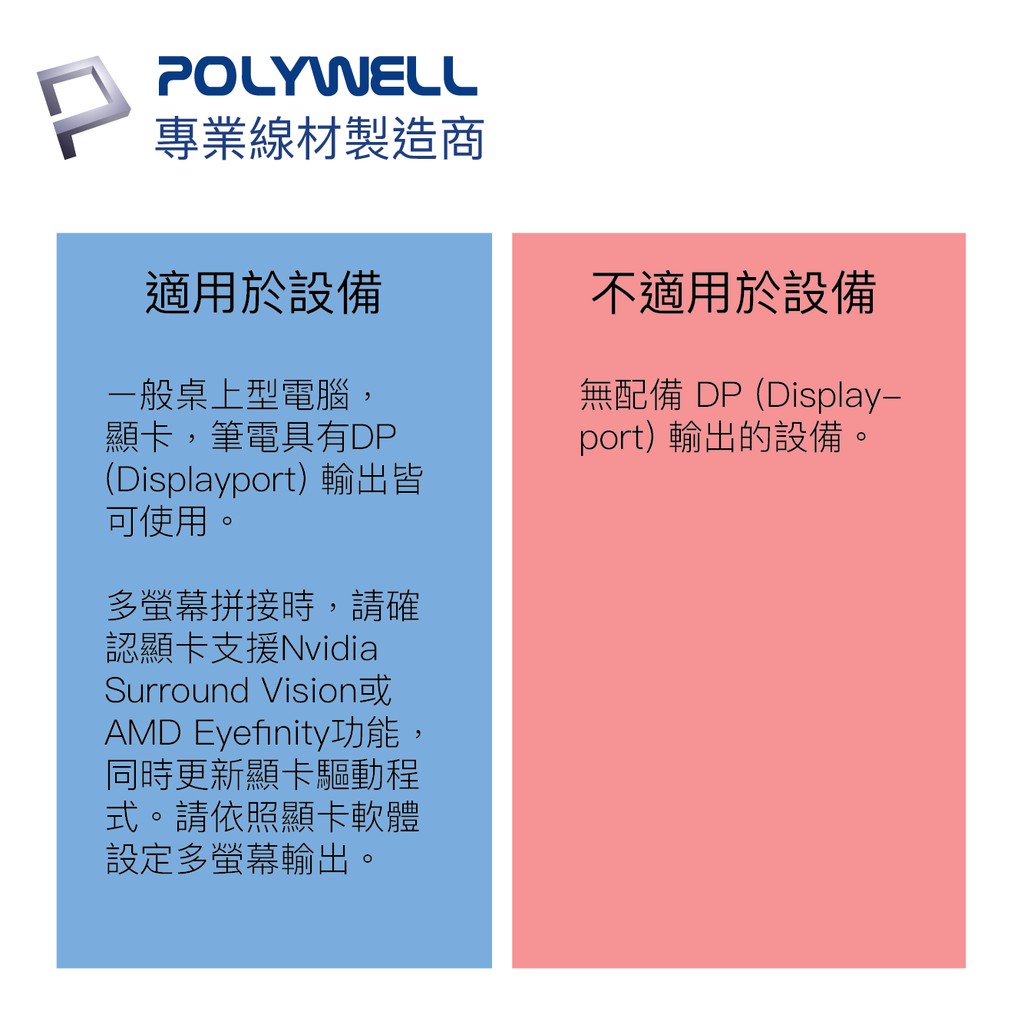 Polywell Dp轉hdmi 訊號轉換器4k 60hz 主動式晶片dp Hdmi 轉接線寶利威爾台灣現貨 蝦皮購物