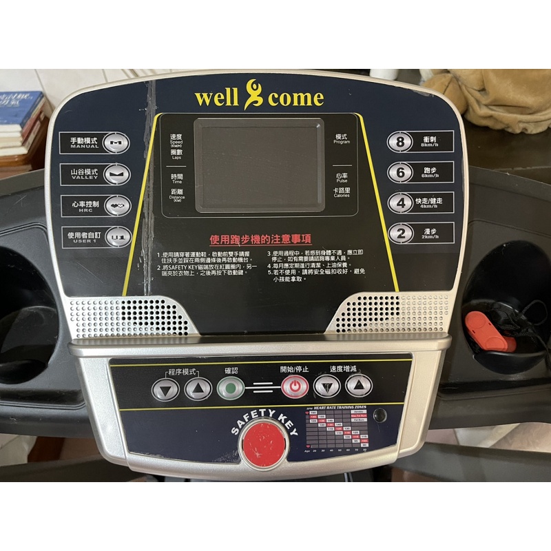 Wellcome好吉康 Ptt與dcard推薦網拍商品 2021年12月 飛比價格