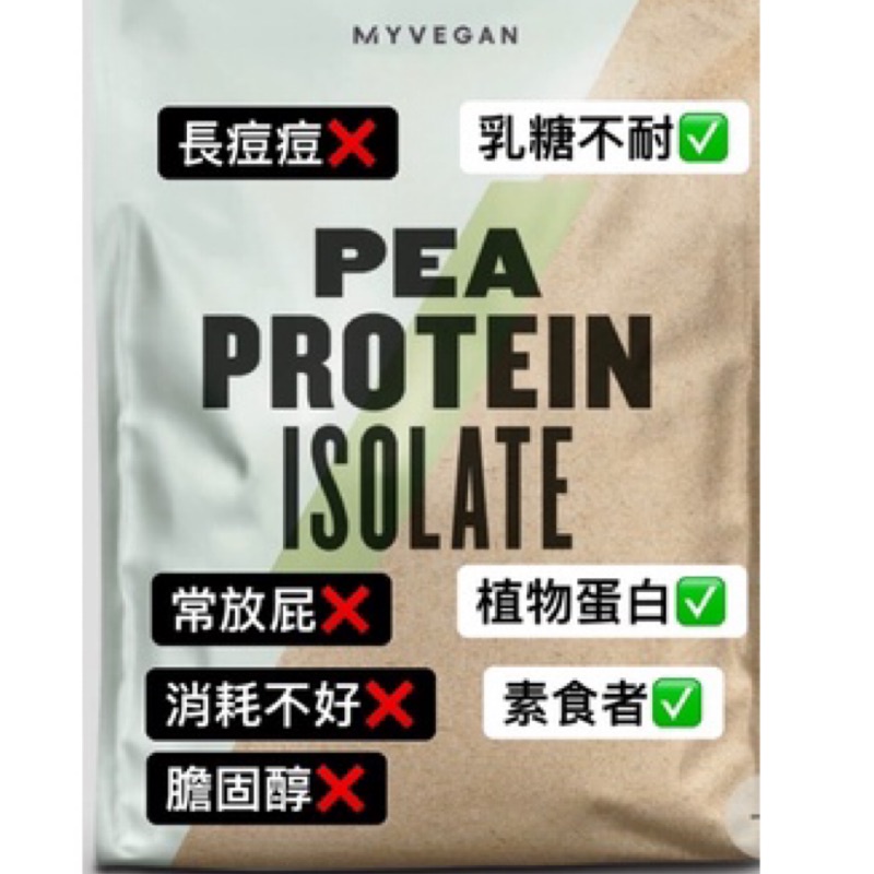 《免運》植物分離蛋白粉Myprotein PEA PROTEIN，高蛋白，乳清蛋白，植物蛋白，素食蛋白，健身，增肌，重訓