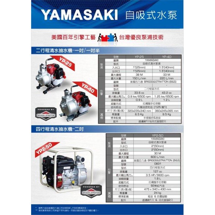 【優質五金】YAMASAKI 二行程 自吸式 1.5吋 引擎抽水機 大水量 43.2CC(美國 百力通 YP-40)