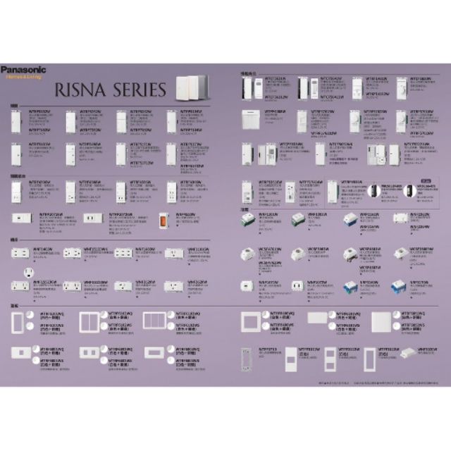 巷子內 國際牌risna 系列 開關組合組 蝦皮購物