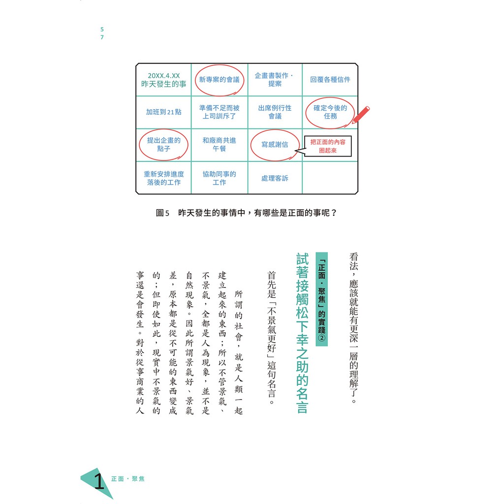 成功語錄超實踐 松下幸之助的職場心法從思考優先轉為行動優先的 紙一張 思考工作術 蝦皮購物