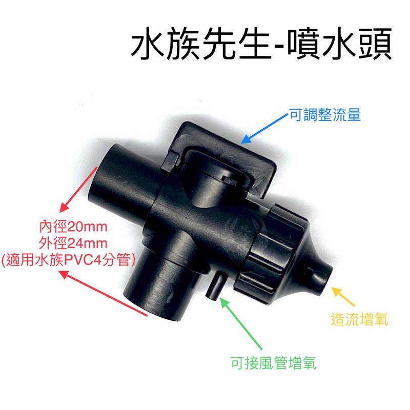 噴水頭 水族先生 Mr.Aqua揚水馬達 沈水馬達 四分 4分管 配管 過濾器 揚馬 沉馬 造浪 增氧 水管 軟管 抽水