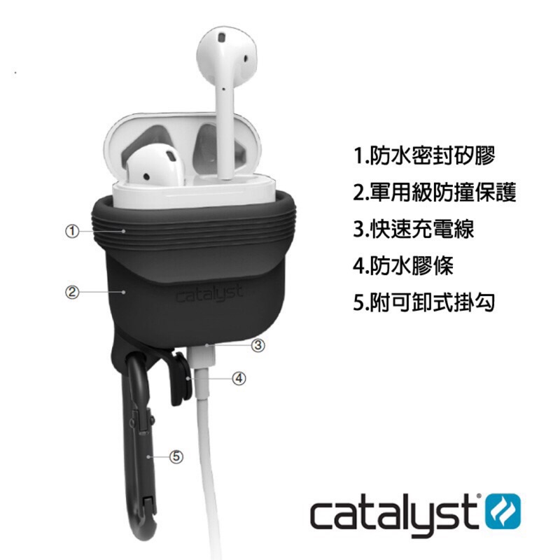 &lt;二手&gt; AirPod 保護套 防水 catalyst 防水殼