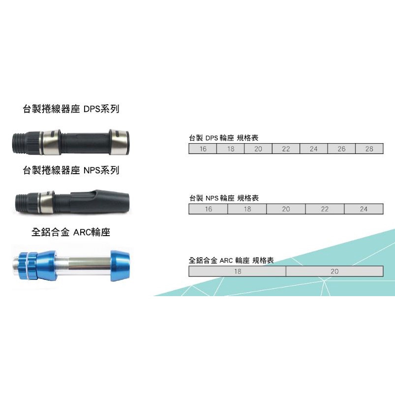 直柄16~28mm台製NPS DPS 全鋁合金ARC輪座猛哥釣具 DIY捲線器座管式捲線器座管狀輪座管式輪座管狀捲線器座