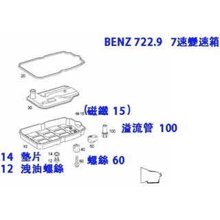 (C+西加小站) 公司貨 賓士 BENZ 722.9 7速 變速箱油 底殼 磁鐵 A0009880852 (單顆價)