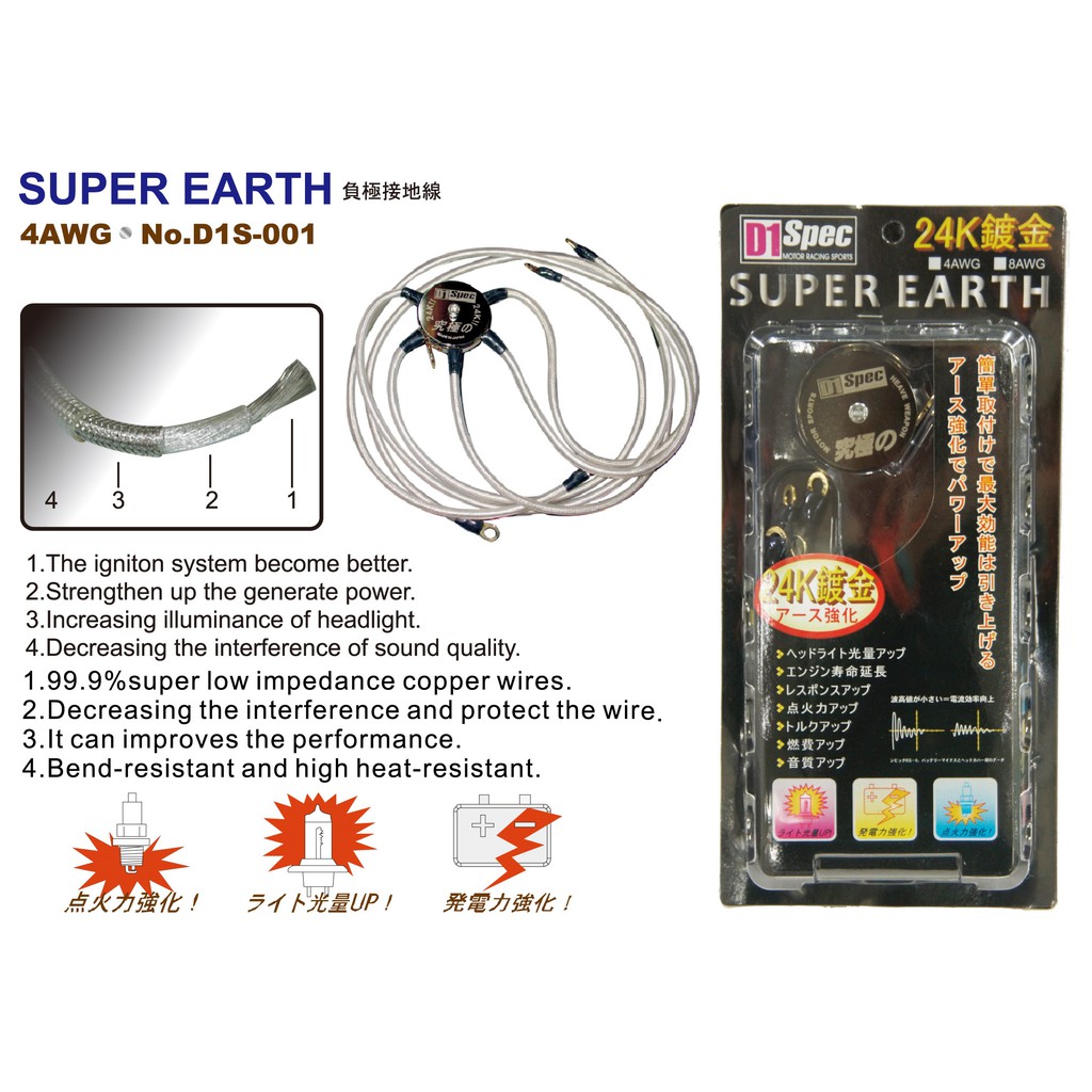 D1 Spec 24K鍍金端子 負極 接地線 負極導線 4AWG Ground Earth - 台灣製造 Sentra