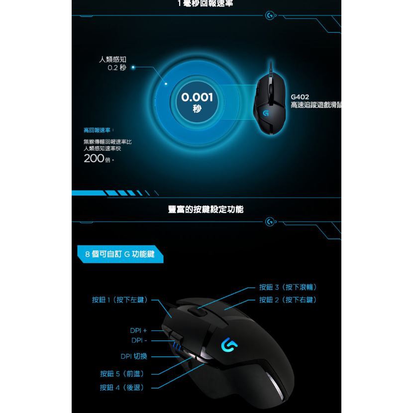 Logitech 羅技g402 高速追蹤電競遊戲滑鼠有線滑鼠dpi 公司貨光華商場 蝦皮購物