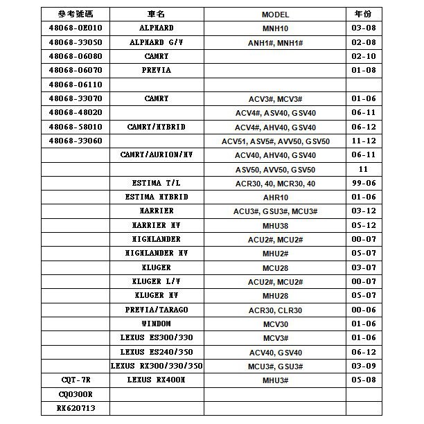 右左2支toyota豐田camry冠美麗01 16 Previa Lexus三腳架三角架三腳台三角台同原廠正廠件oe規格 蝦皮購物