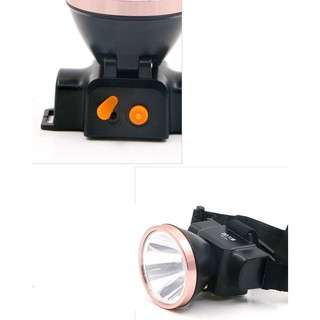 【雜貨鋪】附充電器 內建18650鋰電池 2檔 3W功率 聚光遠射 充電式 頭戴燈 頭燈 LED頭燈 探照燈 手電筒