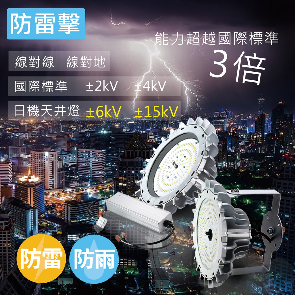 Led高天井燈nlh110c Hl 室內照明天井燈廠房燈工礦燈天棚燈隧道燈聚光燈工廠辦公室加油站 蝦皮購物