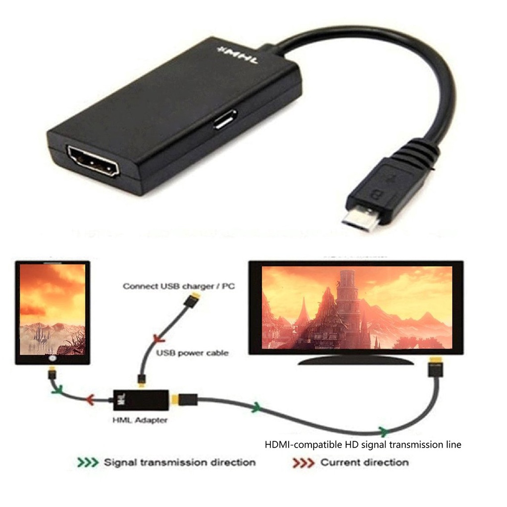 MHL Micro USB 公頭轉 HDMI 兼容母頭轉接線，適用於智能手機littlebabyvip