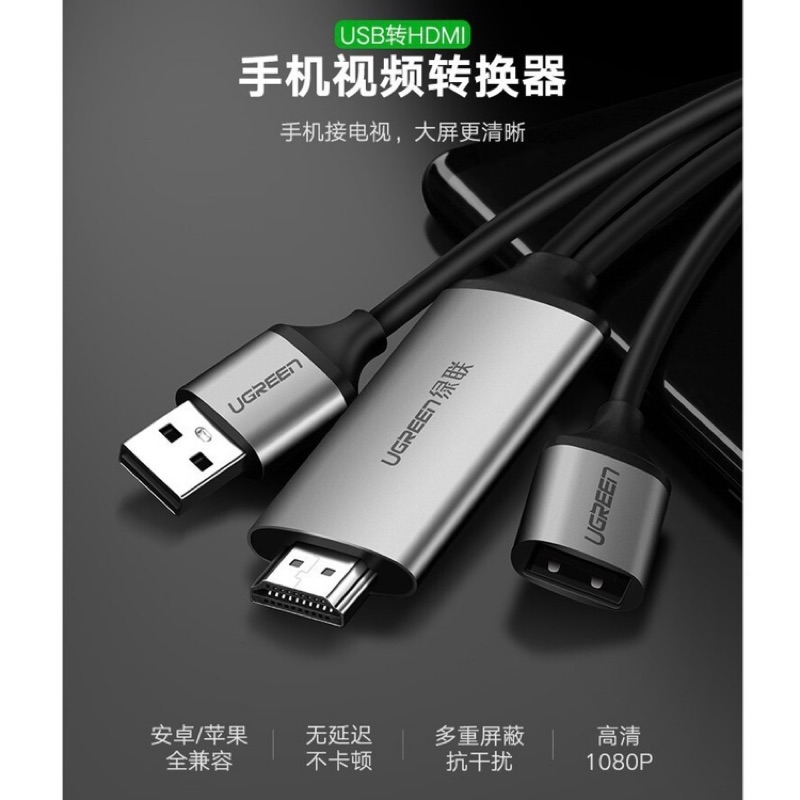 👣黑殿👣🔺滿千「送口罩」🔺手機HDMI「投屏電視」傳輸器