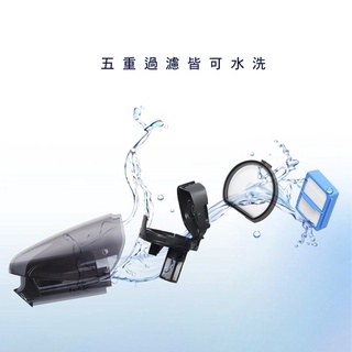 伊萊克斯Pure Q9無線吸塵器PQ91P PQ92 集塵盒+HEPA+前置濾綿替換組 雙12特賣