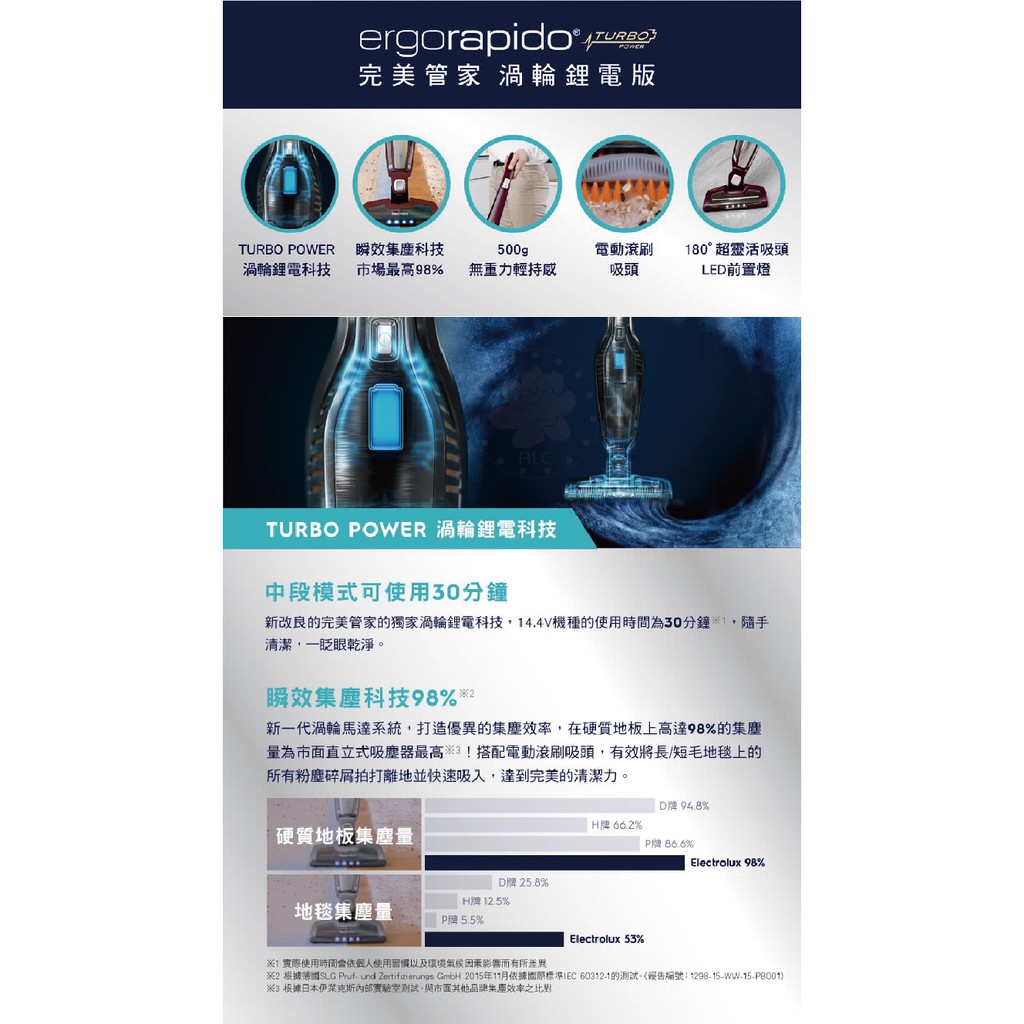 伊萊克斯electrolux Ergorapido完美管家渦輪離電版吸塵器zb3107 酒紅色送原廠三配件 蝦皮購物