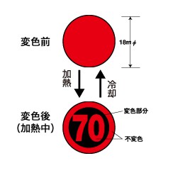 【溫度小子】日油技研 WR系列 數字示溫貼紙(120枚入) 溫度貼紙 可逆 溫度管理 機械設備 工業 室溫 感測 測溫