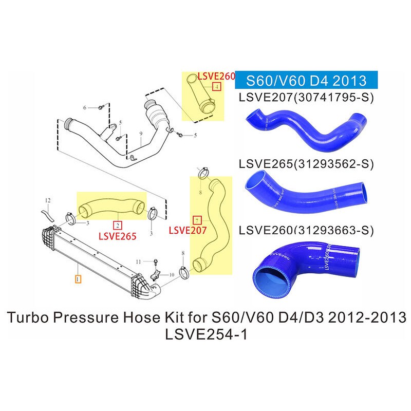 【隆升實業VOLVO/SAAB汽車零件】S60/V60 D4 2013 渦輪管組合(LSVE254-1)