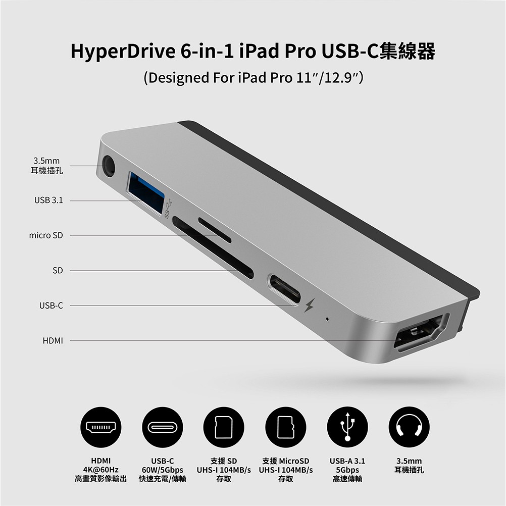 HyperDrive 6-in-1 支援 iPad Pro USB-C 集線器