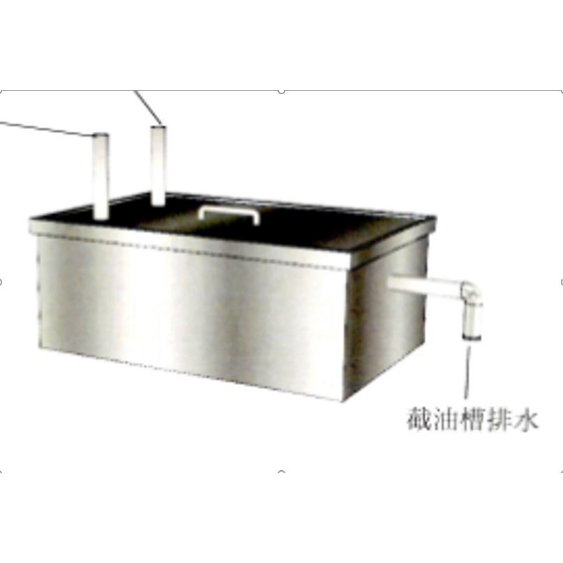 不銹鋼 簡易型截油槽 倍利嘉白金經典廚具 L50cm*D40cm*H20cm 二手 商用 廚房設備