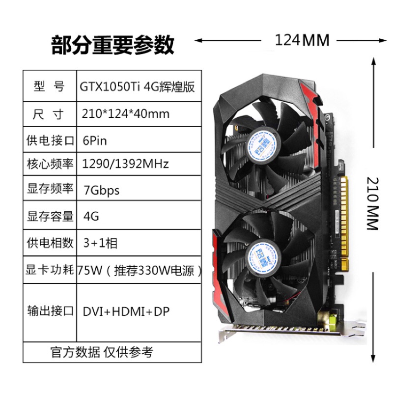 Gtx1050ti 二手的價格推薦 21年3月 比價比個夠biggo