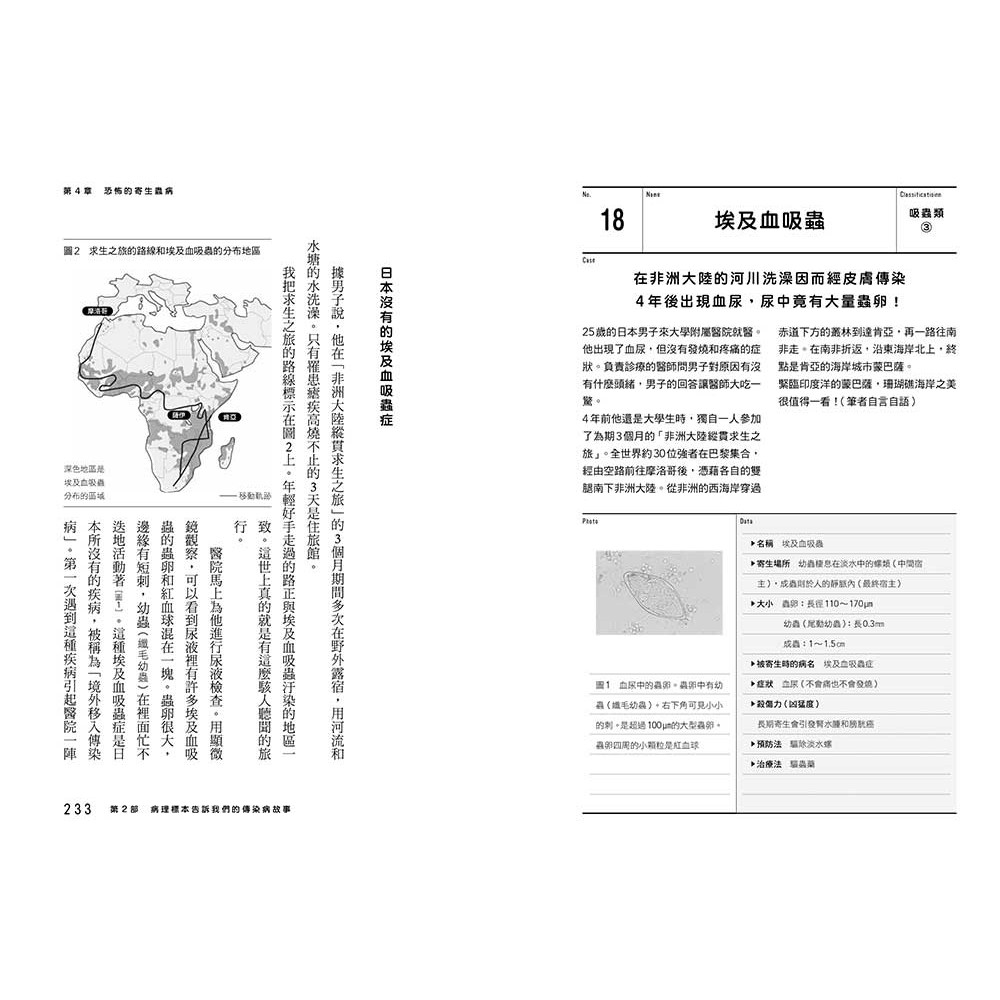 傳染病大全 從病原體到傳染途徑 全方位剖析防疫知識 蝦皮購物