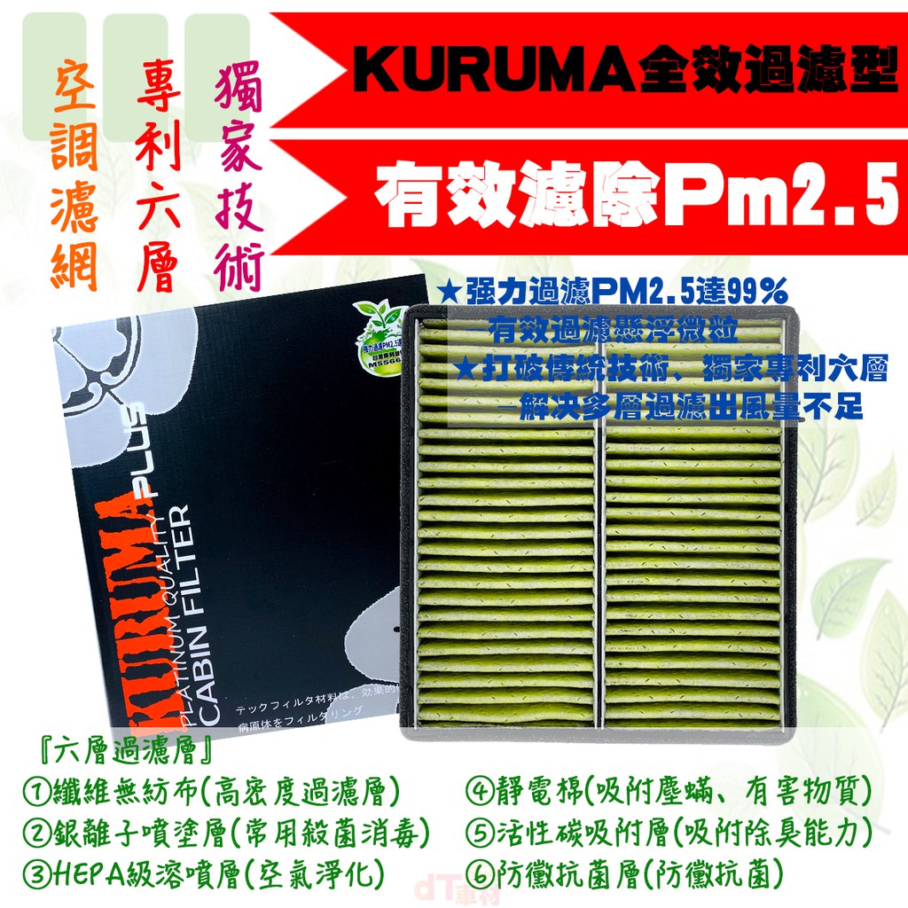 dT車材-KURUMA 冷氣濾網-W163 ML320 ML350 ML430 ML500 空調濾網 六層全效過濾型