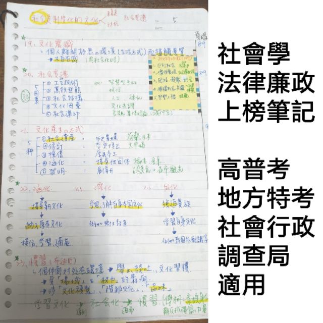 社會學法律廉政三等上榜筆記高普考地方特考 蝦皮購物