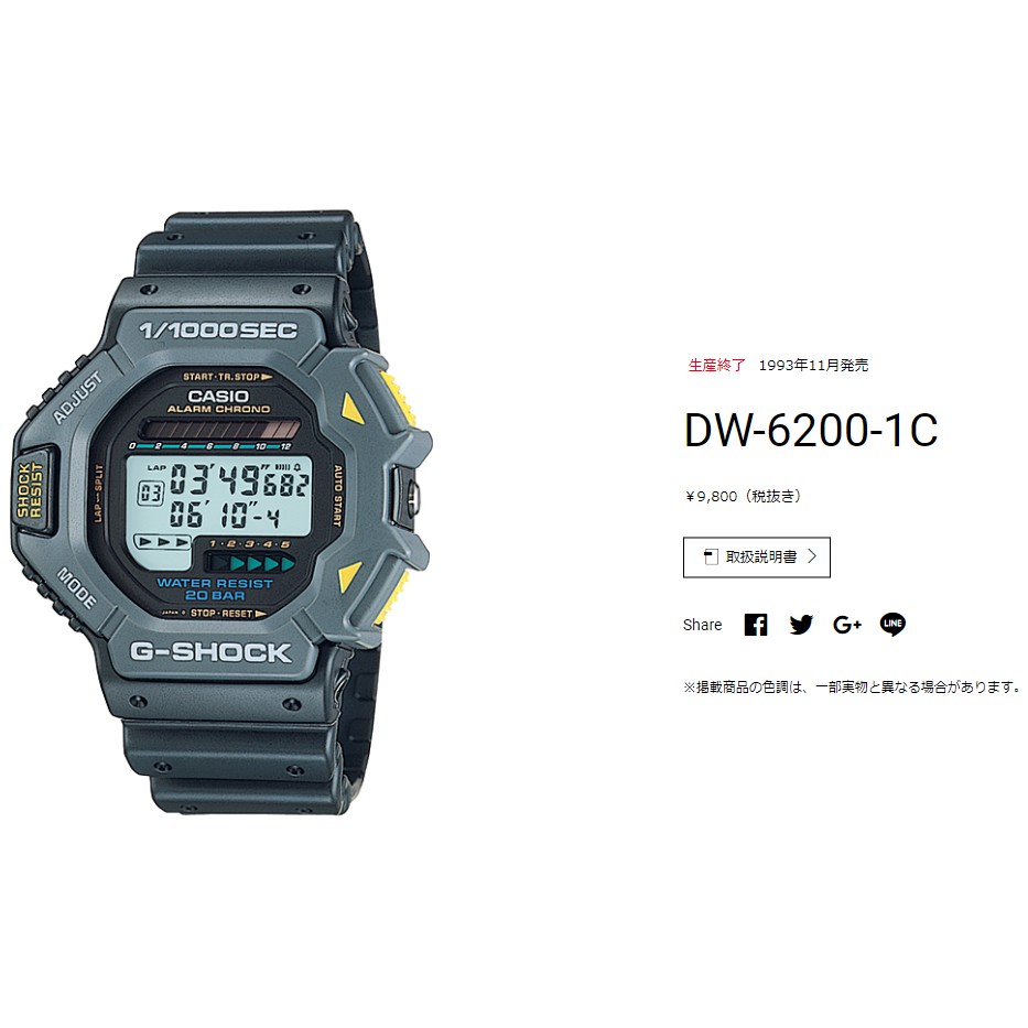dw 6200