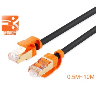 群加 PowerSync CAT 7抗搖擺網路線圓線黑色0.5M~10M(CLN7VAR0100A)