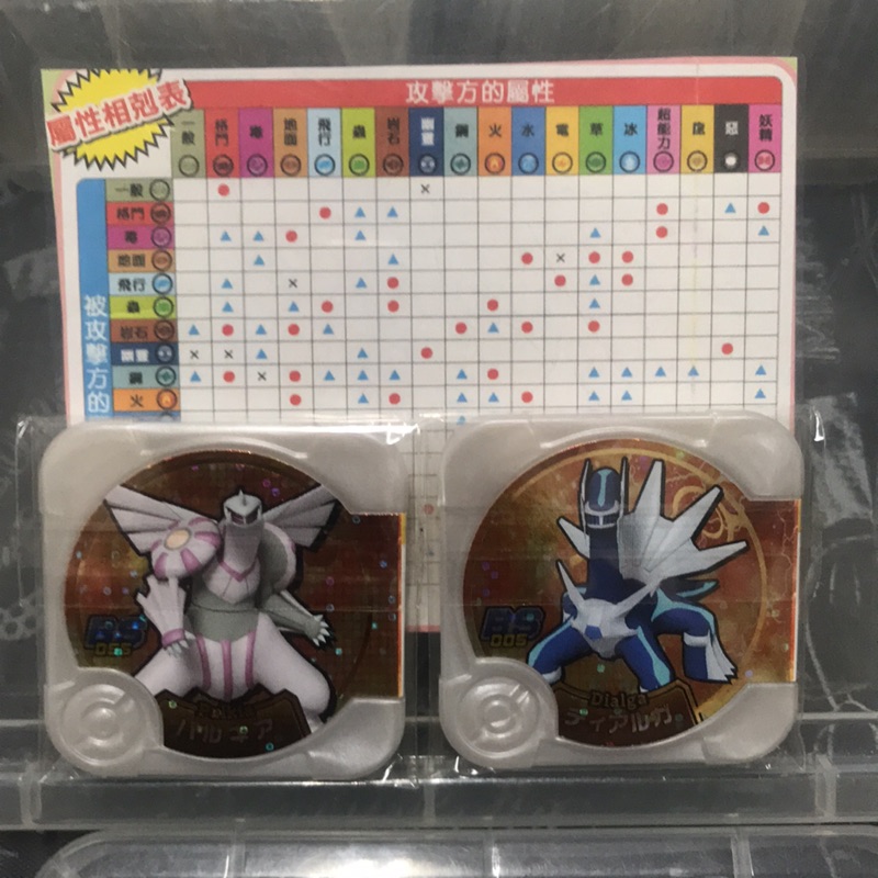 Pokemon Tretta 台灣特別彈 帝牙盧卡 帕露奇亞 大師級別 2張一套收藏 第四回合可召喚騎拉帝納