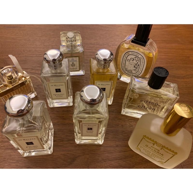 Harris Miller 拍賣與ptt推薦商品 21年3月 飛比價格