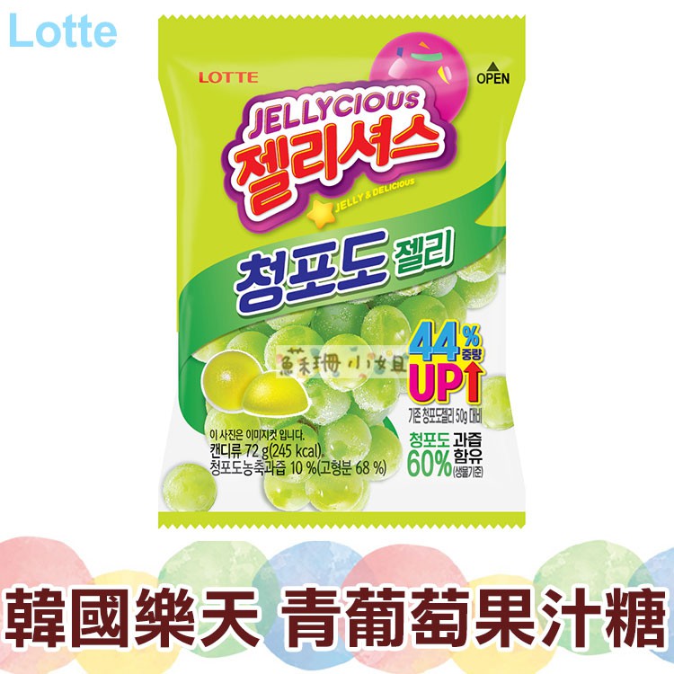 LOTTE 青葡萄果汁糖 72g/包【蘇珊小姐】糖果 軟糖 葡萄糖 果汁糖 葡萄果汁糖 糖 樂天 葡萄