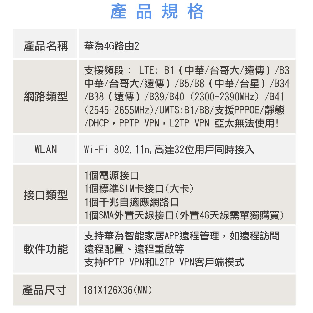 華為b311as 853 4g Wifi寬頻行動網路分享器家用4g分享器sim卡吃到飽轉4g路由器分享器 蝦皮購物
