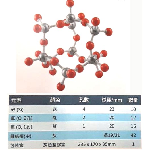 英國molymod 石英二氧化矽結晶教具模型 萬能百貨 蝦皮購物