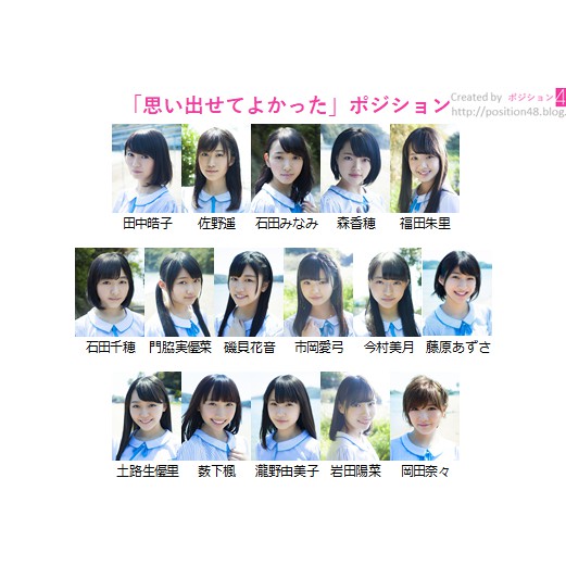 Akb48 50th單曲11月のアンクレットstu48選拔歌曲 思い出せてよかった 劇場盤生寫真石田千穂薮下楓 蝦皮購物