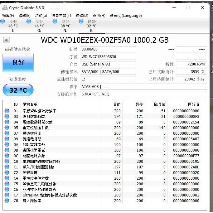 1TB 3.5吋  二手 硬碟 男人 好料