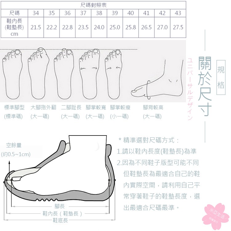 袖珍小鞋的製作方法 閒人部屋 痞客邦