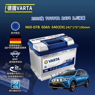 CS車材 VARTA 華達電池 TOYOTA RAV4 五代 油電 19年後 N60 D52