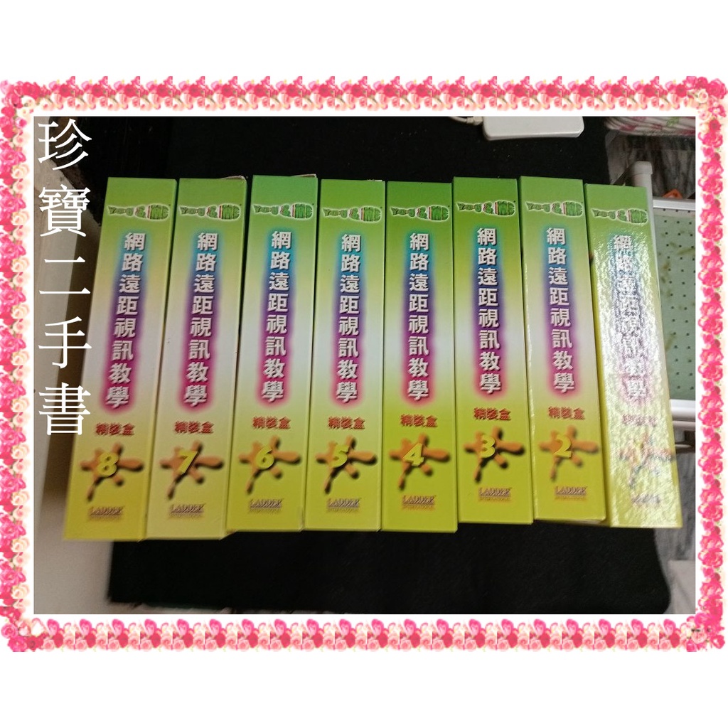 網路電視盒教學的價格推薦 22年7月 比價比個夠biggo