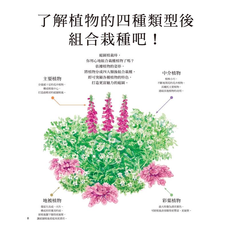 輕鬆規劃草本風花草庭園 活用多年生草本植物4類型 色彩 折 蝦皮購物