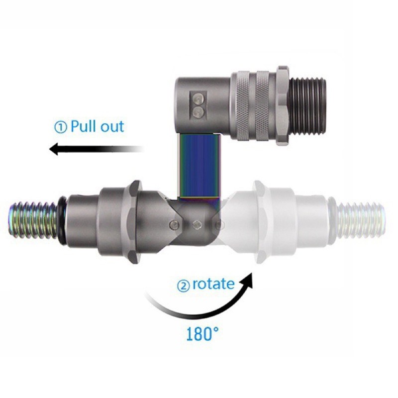 【牛哥釣具】限量 12MM玉柄網框轉向器 彩鈦。玉柄轉接頭 玉柄轉接 玉柄摺疊器 前打