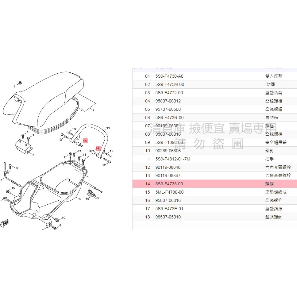 撿便宜 料號  5S9-F4735-00  YAMAHA 山葉原廠 螺帽 BWS 'X 125 後扶手螺帽